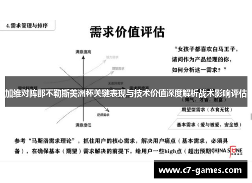 加维对阵那不勒斯美洲杯关键表现与技术价值深度解析战术影响评估