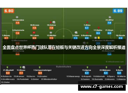 全面盘点世界杯热门球队潜在短板与关键改进方向全景深度解析报道