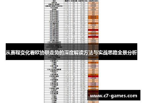 从赛程变化看欧协联走势的深度解读方法与实战思路全景分析