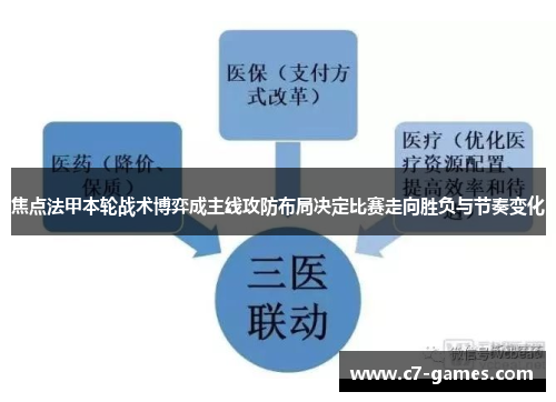 焦点法甲本轮战术博弈成主线攻防布局决定比赛走向胜负与节奏变化