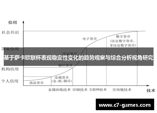基于萨卡欧联杯表现稳定性变化的趋势观察与综合分析视角研究