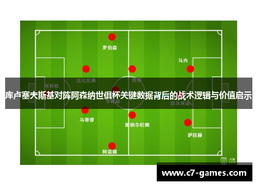 库卢塞夫斯基对阵阿森纳世俱杯关键数据背后的战术逻辑与价值启示