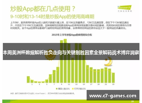 本周美洲杯数据解析胜负走向与关键制胜因素全景解码战术博弈洞察